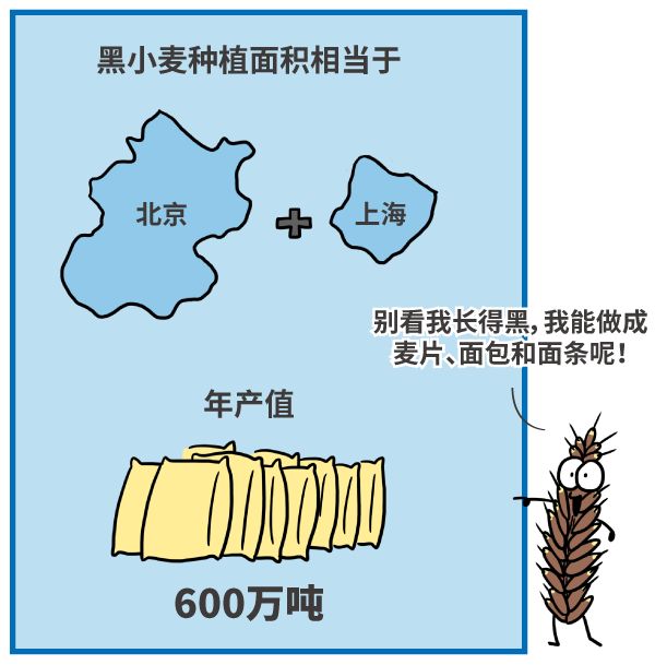 漫画|纯天然农作物？不存在的，老祖宗早就改乱了它们的基因