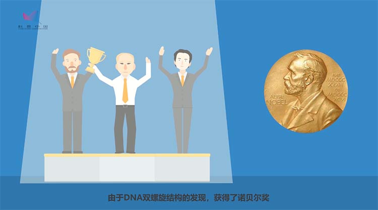 基因故事动画⑤：DNA的结构之谜