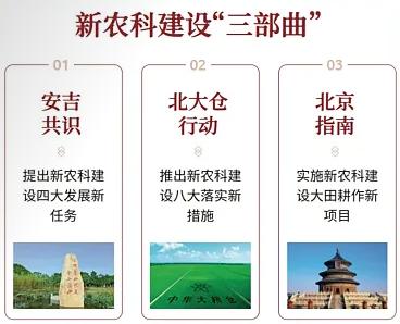 五年，中国农大人能创造什么？