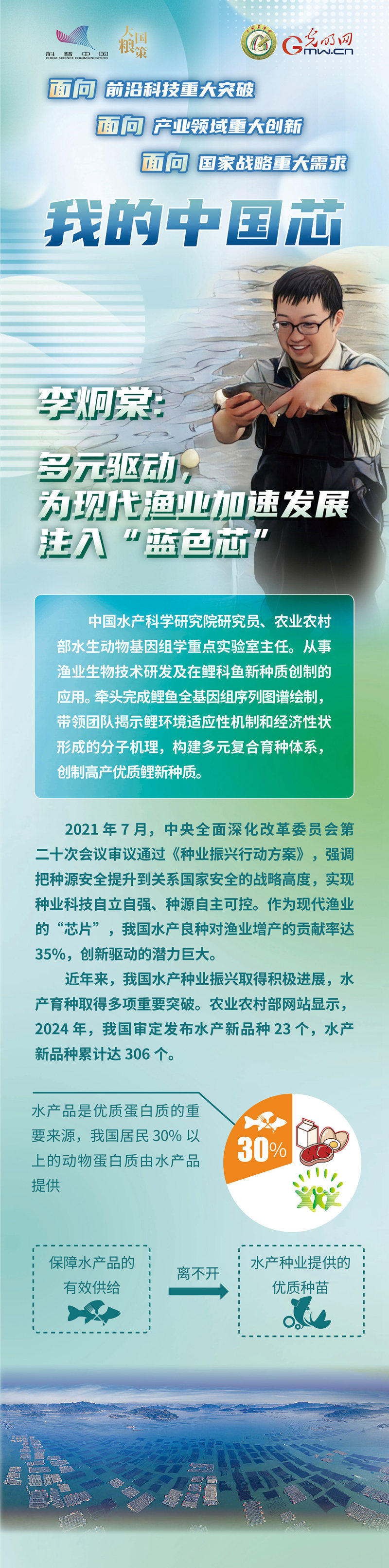 【大国粮策】李炯棠：多元驱动，为现代渔业加速发展注入“蓝色芯”