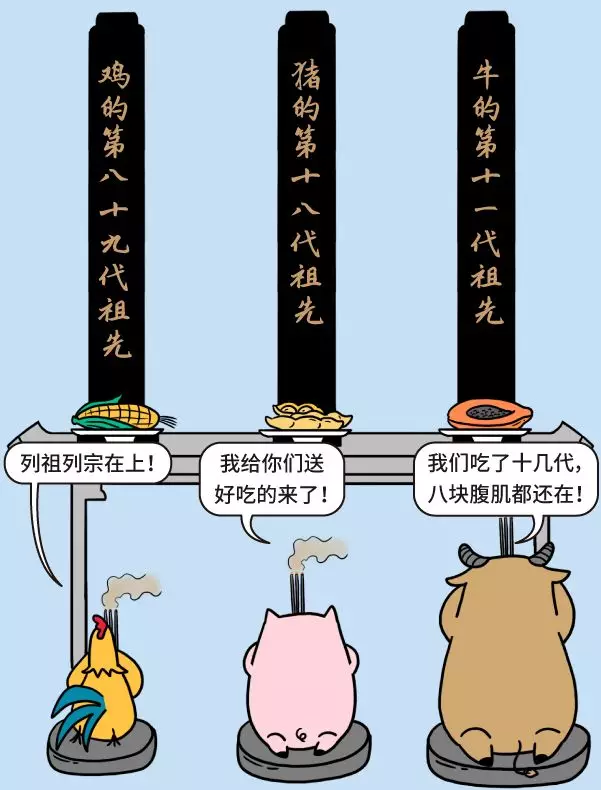 漫画|转基因食品的安全性，一定要经过长期多代人的验证吗？