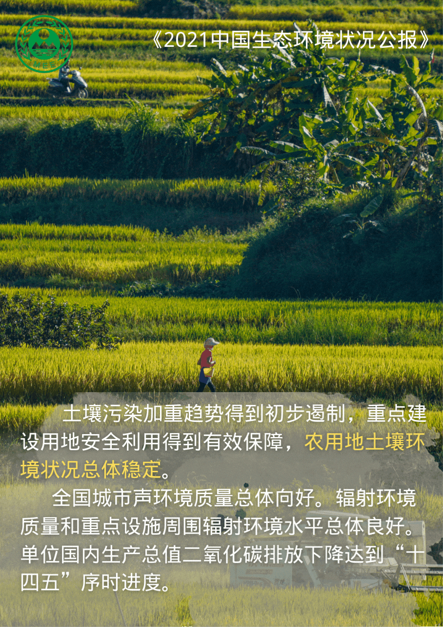 【动态海报】生态环境“颜值”提升！碧水蓝天变寻常