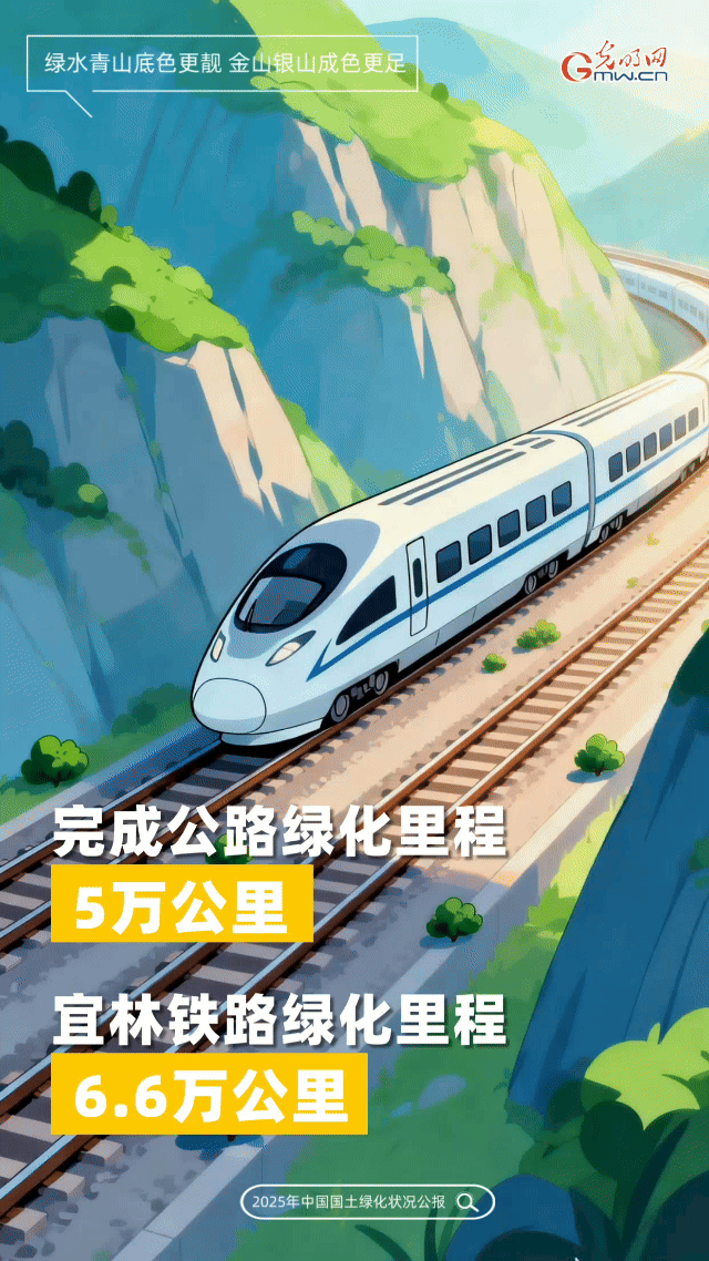 动态海报丨不负春光植新绿！数读2025年国土绿化成绩单