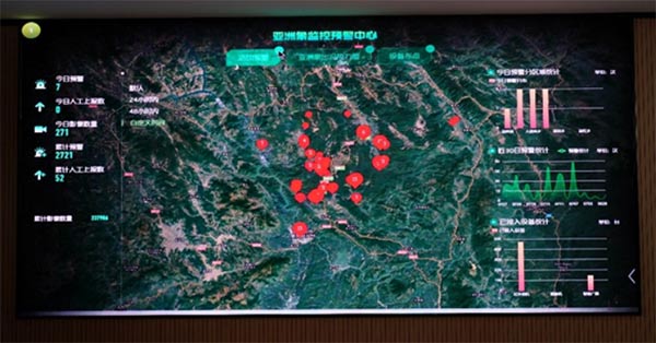 浪潮打造亚洲象生态保护系统