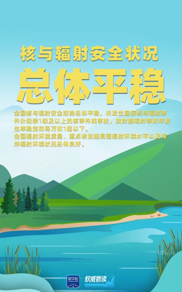 权威数读｜这几组数据，告诉你2024年生态环境质量