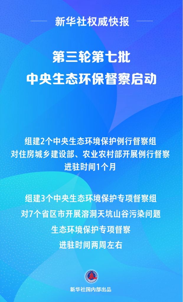 第三轮第七批中央生态环保督察启动