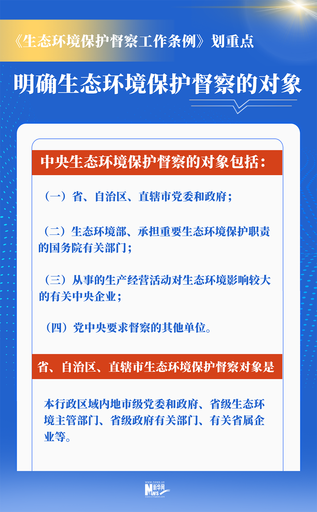 督察什么?怎么督察?生态环保督察工作条例划重点