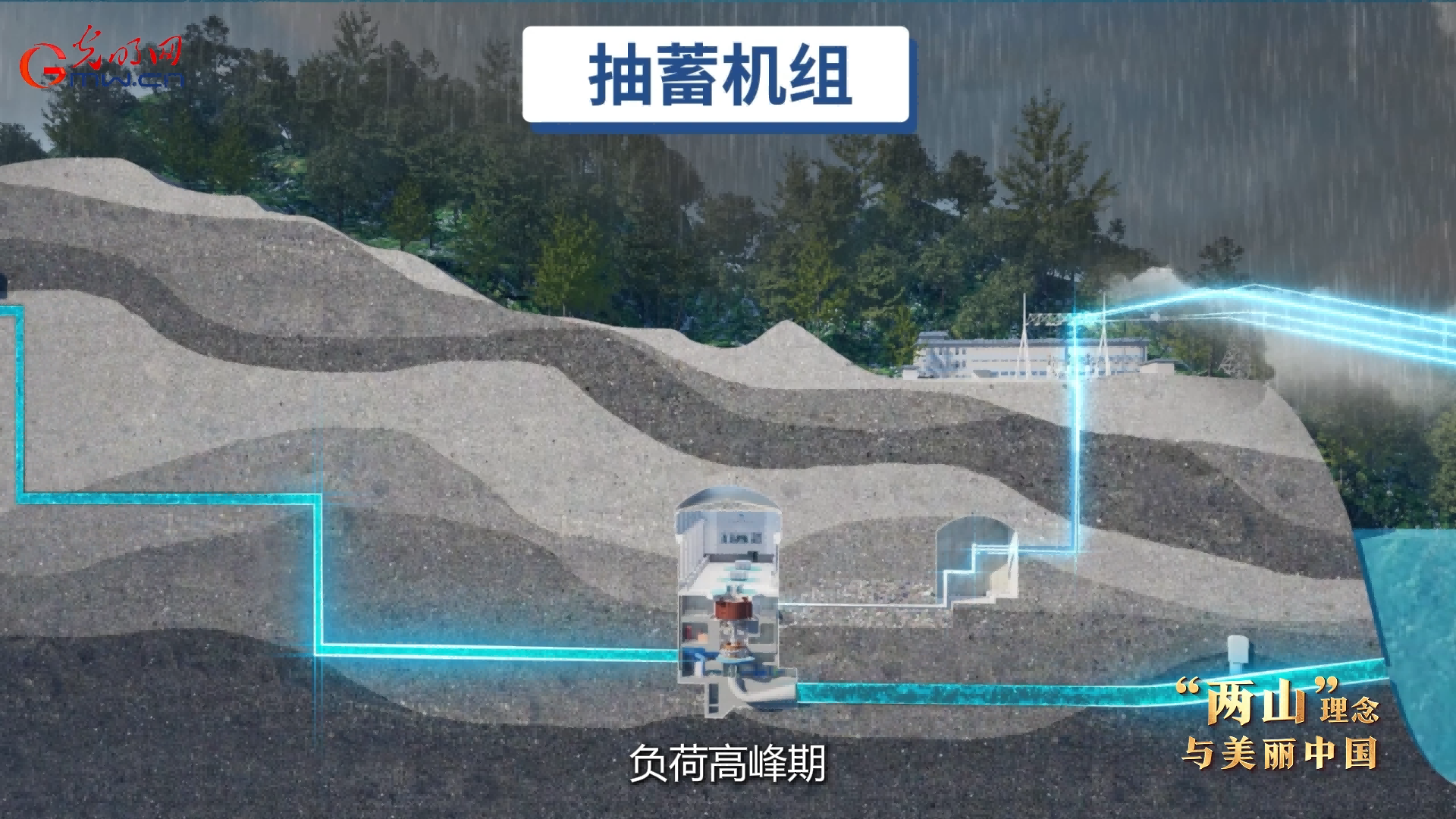 “两山”理念与美丽中国 | 喀斯特群山间，有座“超级充电宝”