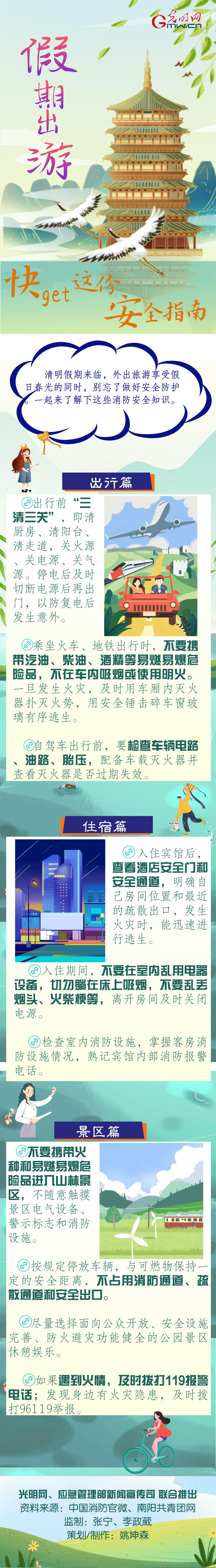 【应急科普】图解|假期出游，快get这份安全指南