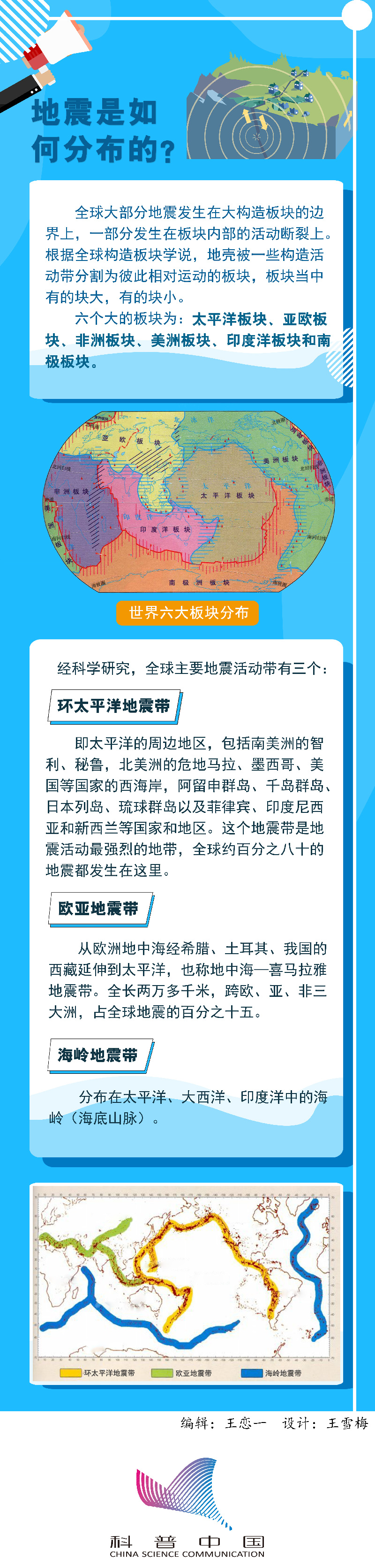 【应急科普】地震是如何分布的