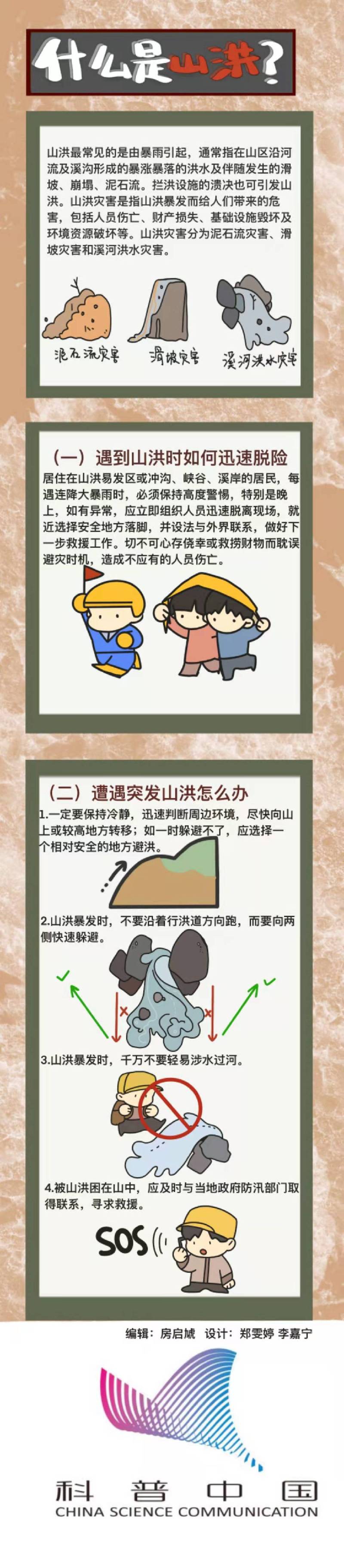 【应急科普】什么是山洪？