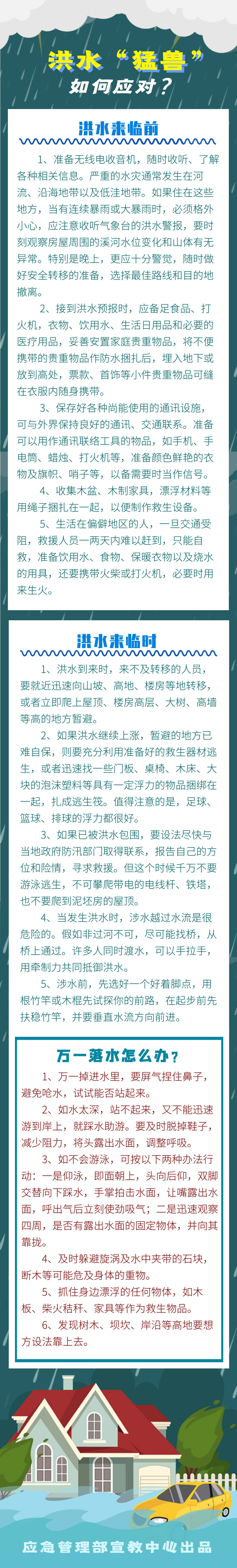 应急科普 | 如何应对洪水“猛兽”？