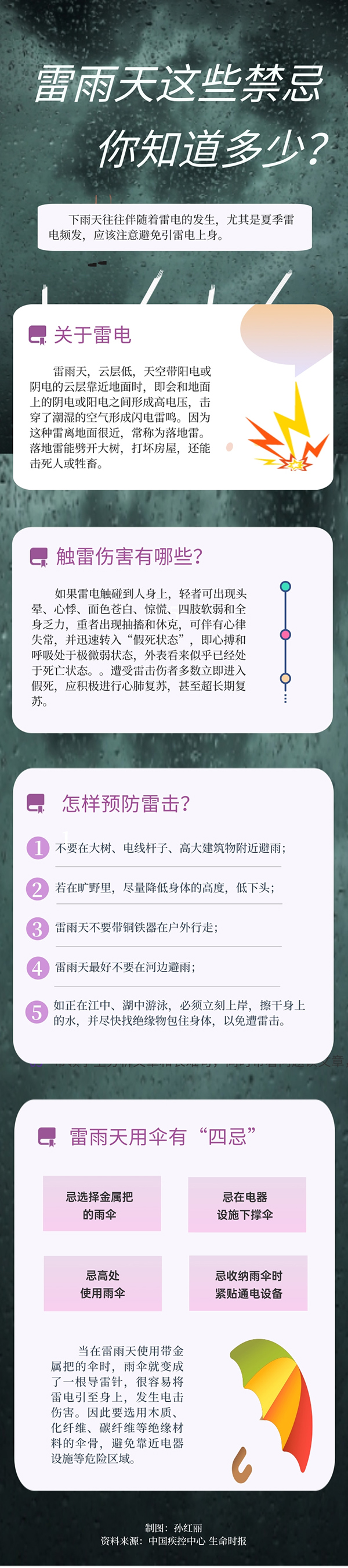 关于雷雨天的这些禁忌，你知道多少？